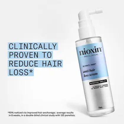 Nioxin - Anti-Hair Loss Serum - 70ml