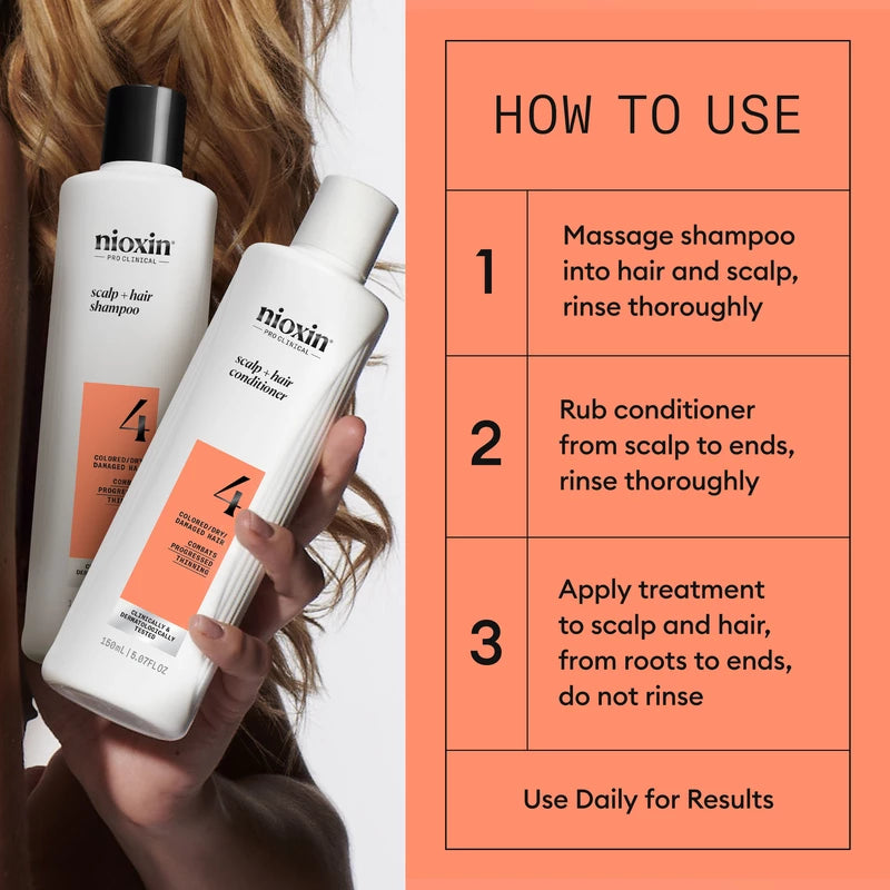 Nioxin System 4 Kit